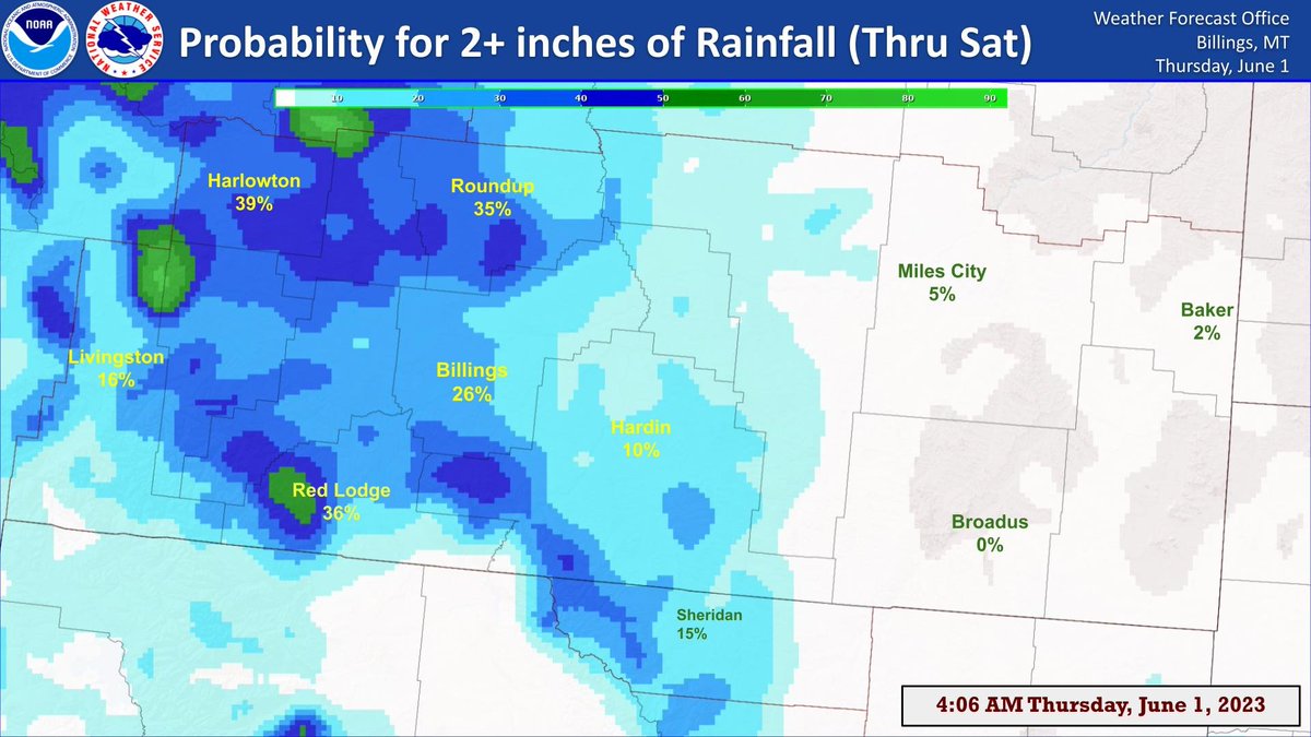 NWSBillings tweet picture