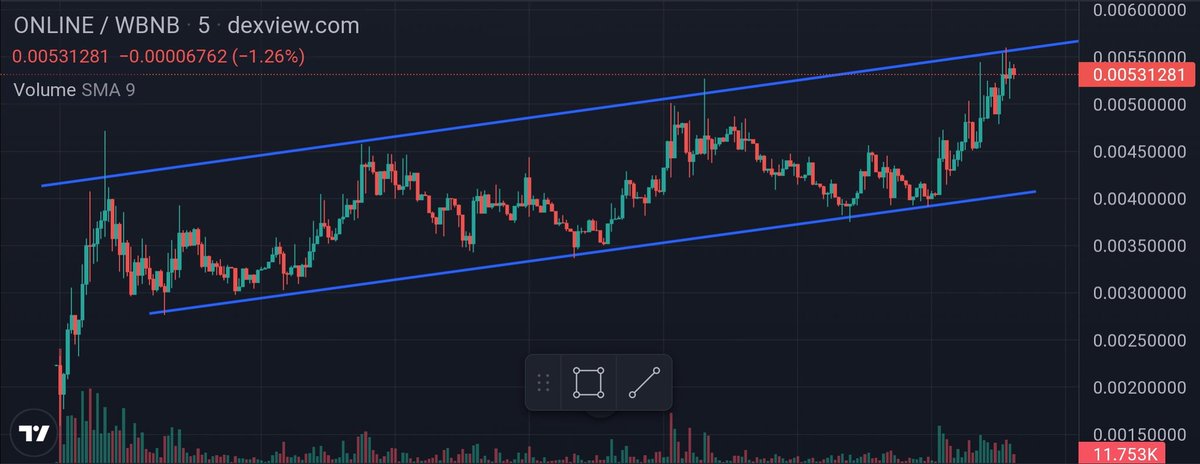 Gems Mine tweet media