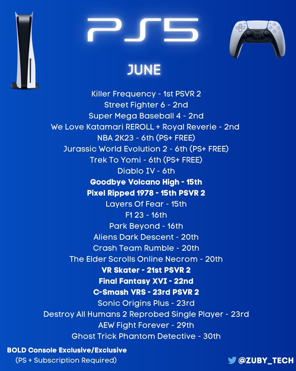 June 2023 On PlayStation:

#PlayStation #PlayStation5 #PS5 #PlayHasNoLimits