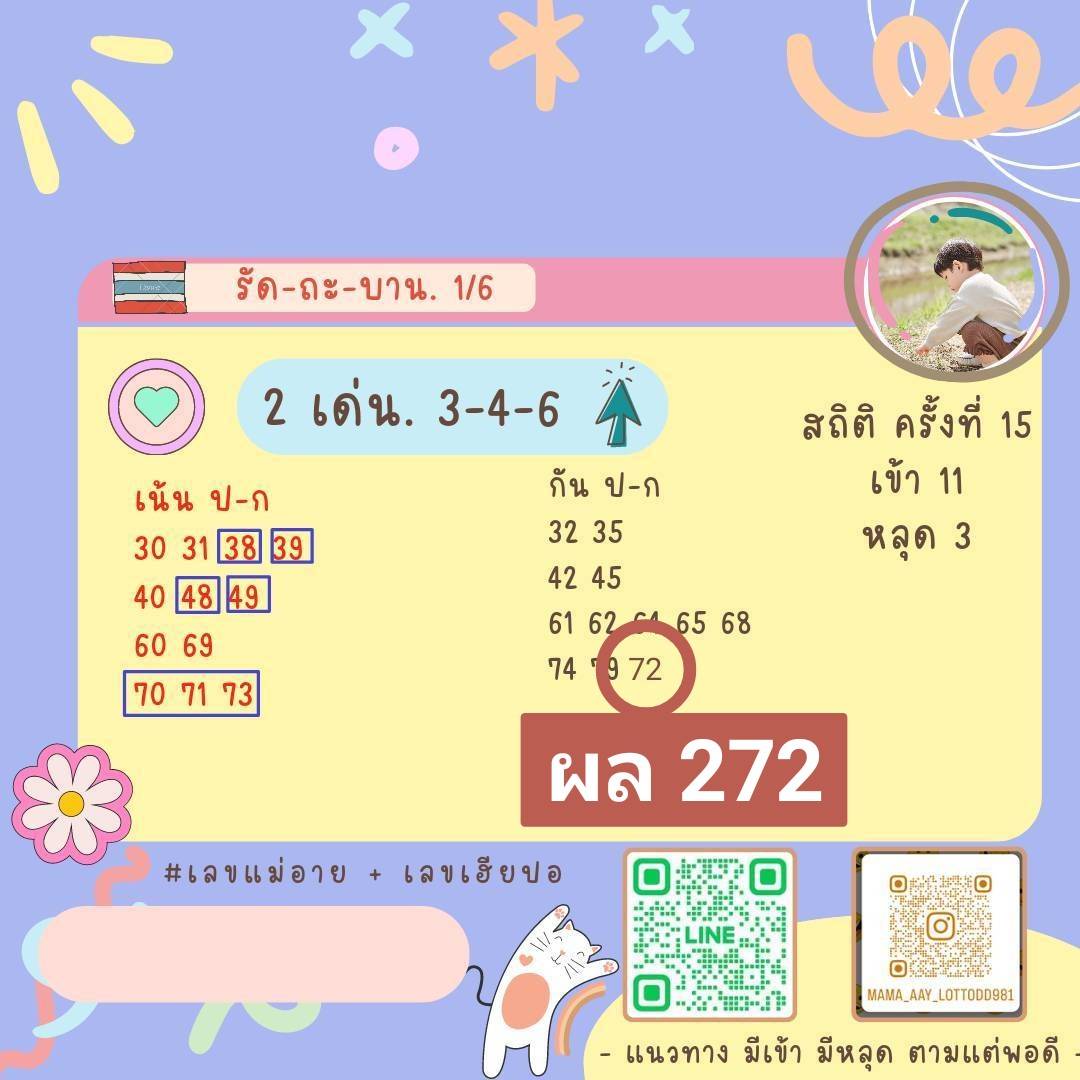 lottodd981's tweet photo. 💖 2 บน 2 ล่าง หมานๆ🎉🎉
#เลขแม่อาย 
📍ตรงๆ (ไม่ต้องกลับ)📍
https://t.co/3dJlcTh8xB
😉แม่น รัฐบาล+ออมสิน☺
#ฮานอย  #หวยฮานอย #หวย #หวยแม่น้ำหนึ่ง #หวยลาว #หวยรัฐบาล #หวยนิเคอิ #หวยหุ้น #หวยออมสิน #หวยวันนี้ #หวยเด็ด  #หวยดัง #หวยออนไลน์ #เลขดัง #หวยรัฐ #เลขเด็ด https://t.co/EM3TtOhukI
