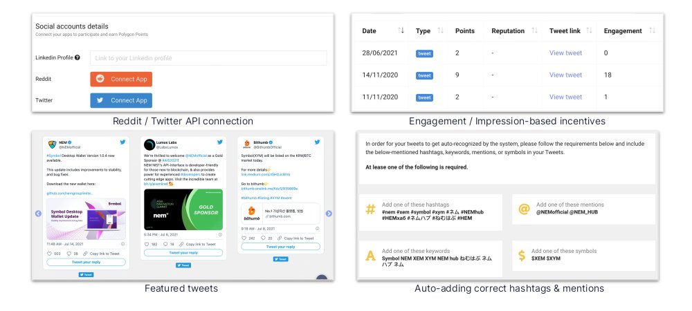 💫#SocialMining's Twitter Program includes Twitter API connectivity engagement and impression based incentive mechanism featured tweets and auto add hashtags and mentions @TheDAOLabs 
💥Start social mining post your first tweet Let the adventure begin🎇
#DAOVERSE $LABOR #DAOLabs
