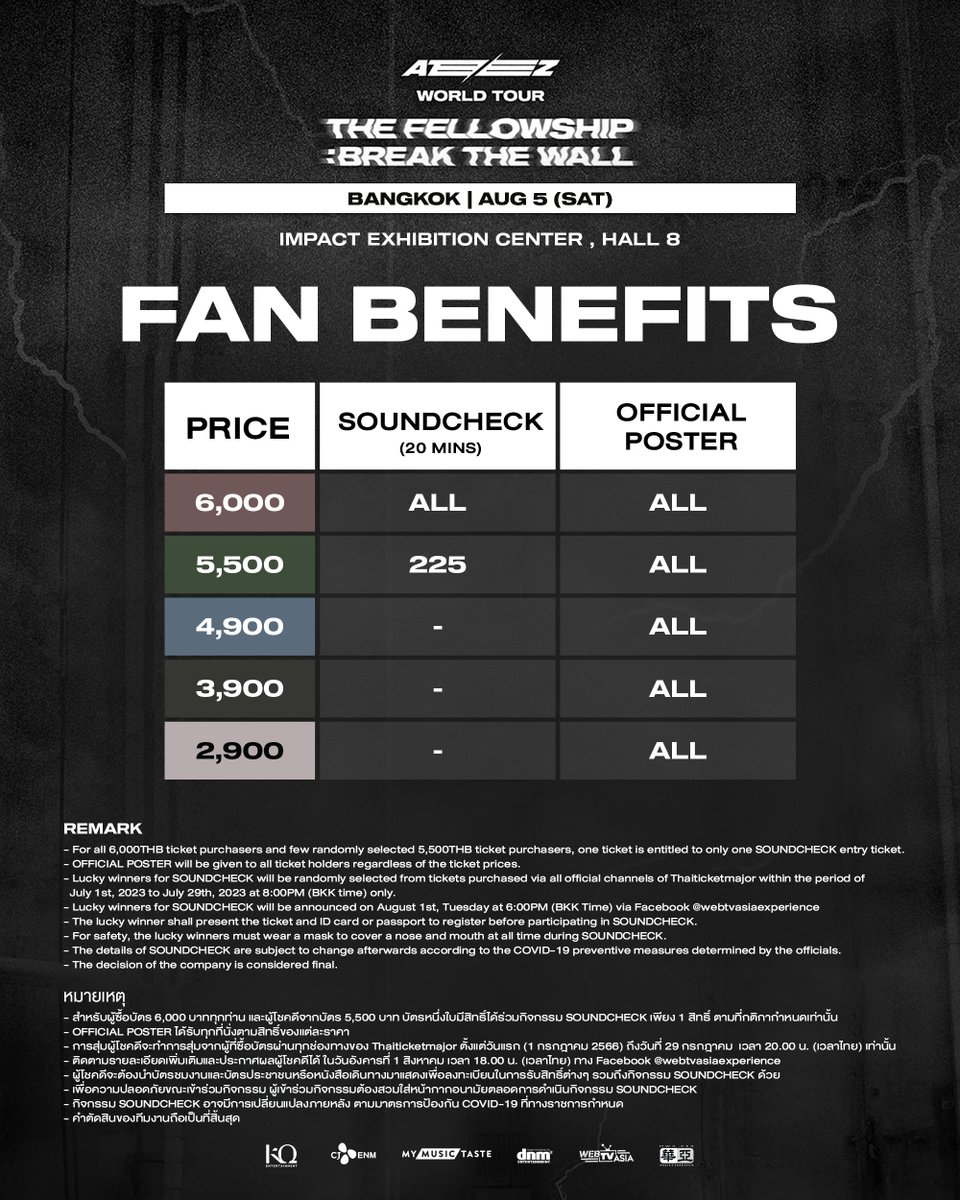 DearMyANY's tweet photo. ผังคอนเอทีซมาแล้วว
6000 ได้ soundcheck ทุกคน
5500 บัตรยืน สุ่ม soundcheck​
4900, 3900, 2900
กดบัตร 1 กรกฎาคม​ 10.00 น.ที่ Thaiticket Major ไม่มีรันคิวในเว็บ
ในนี้เขียนไว้ว่า seating platform น่าจะเป็นที่นั่งยกระดับ รอลุ้นอีกทีว่ายกแค่ไหนยังไง ขอให้กดบัตรได้🙏🏻
#Break_The_Wall_BKK https://t.co/qZ6BI821GY