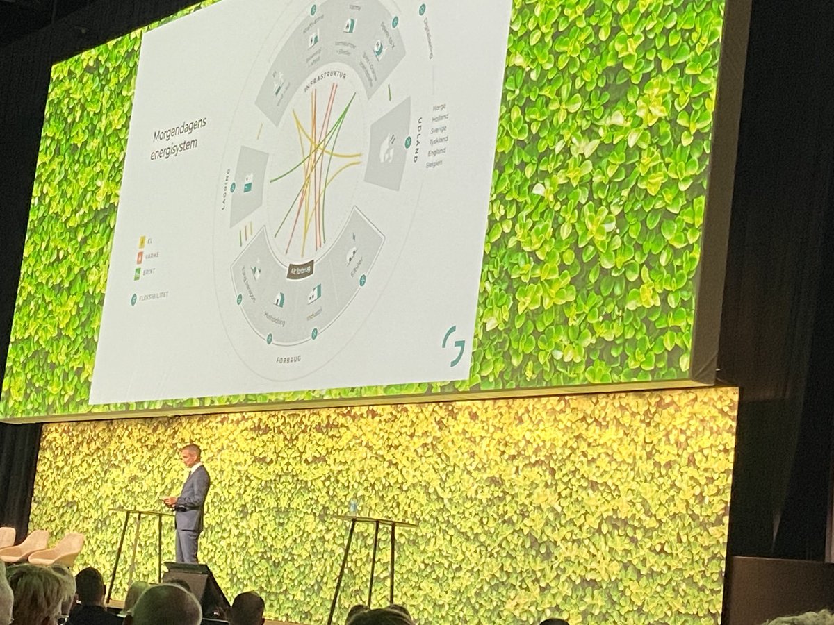 Mette Rose Skaksen (@mskaksen) on Twitter photo Så har <a href="/Kristian_Jensen/">Kristian Jensen</a> skudt <a href="/GreenPowerDK/">Green Power Denmark</a> #Topmøde23 med mere end 500 gæster i gang! Vi har fokus på morgendagens energisystem - fokus på produktion af mere grøn strøm, den rette regulering af elnettet, mere PTX og mere fleksibelt energiforbrug. #dkgreen Så har <a href="/Kristian_Jensen/">Kristian Jensen</a> skudt <a href="/GreenPowerDK/">Green Power Denmark</a> #Topmøde23 med mere end 500 gæster i gang! Vi har fokus på morgendagens energisystem - fokus på produktion af mere grøn strøm, den rette regulering af elnettet, mere PTX og mere fleksibelt energiforbrug. #dkgreen