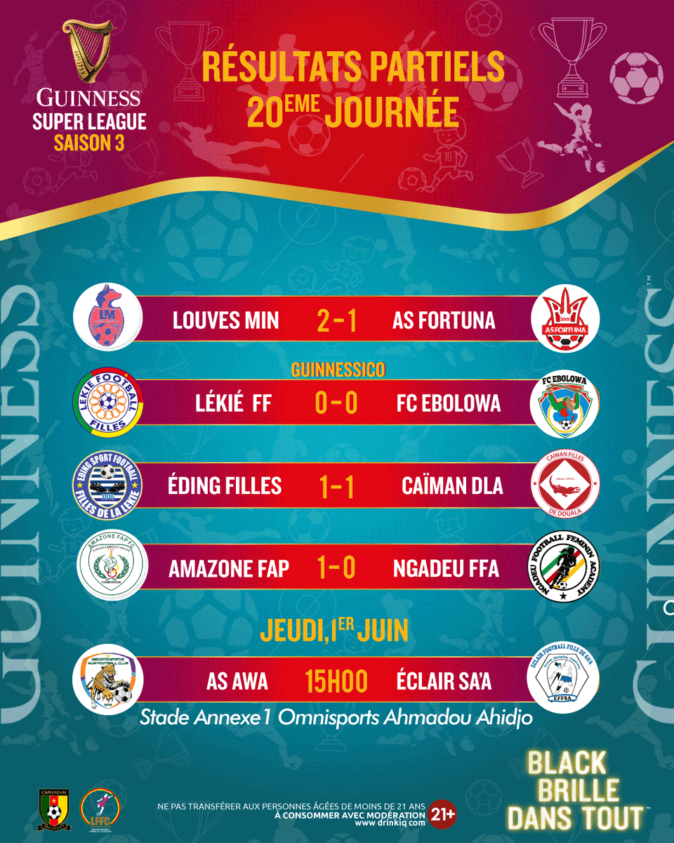 mysoccer24's tweet photo. Guinness super League :  Match Day 20 partial results. 
Amazone's last minute goal crucifies Ngadeu FFA, Louves bounces from a one goal deficit to beat Fortuna at extra time.
#GuinnessSuperLeagueS3
#BlackShinesBrightest  #BlackBrilleDansTout  
#Guinnessico  
#WomanOfGuinnessico https://t.co/HmkdMNHhZh