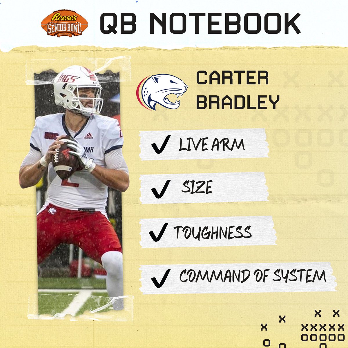 Jim Nagy (@jimnagy_sooners) on Twitter photo First time we saw <a href="/SouthAlabamaFB/">South Alabama Football 🏈</a> QB Carter Bradley throw in practice last August (after transferring from Toledo), it was obvious he had NFL arm talent.
Bradley, who led South Alabama to first 10-win season in program history in 2022, also launched a couple high-arcing deep First time we saw <a href="/SouthAlabamaFB/">South Alabama Football 🏈</a> QB Carter Bradley throw in practice last August (after transferring from Toledo), it was obvious he had NFL arm talent.
Bradley, who led South Alabama to first 10-win season in program history in 2022, also launched a couple high-arcing deep