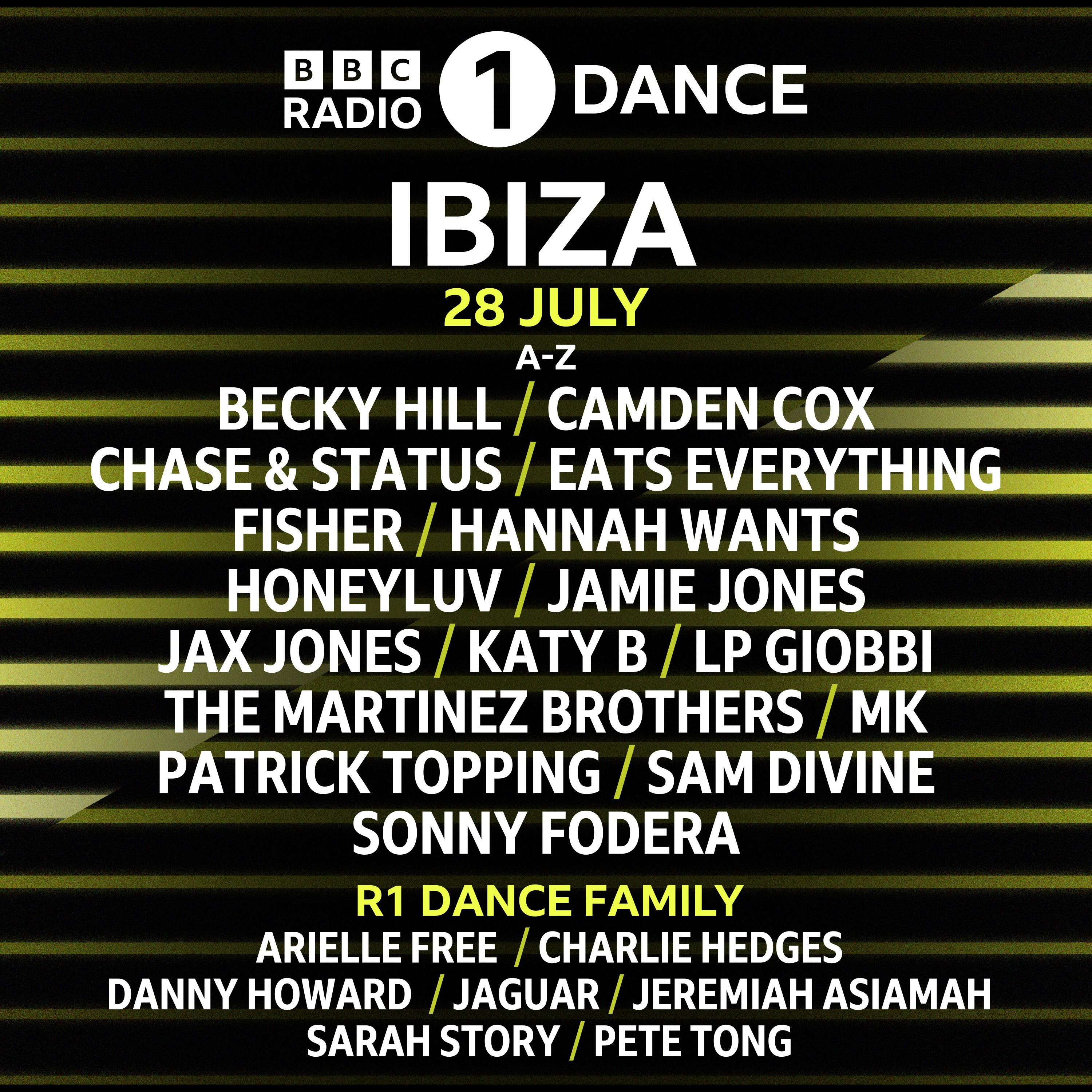 BBC Radio 1 on X