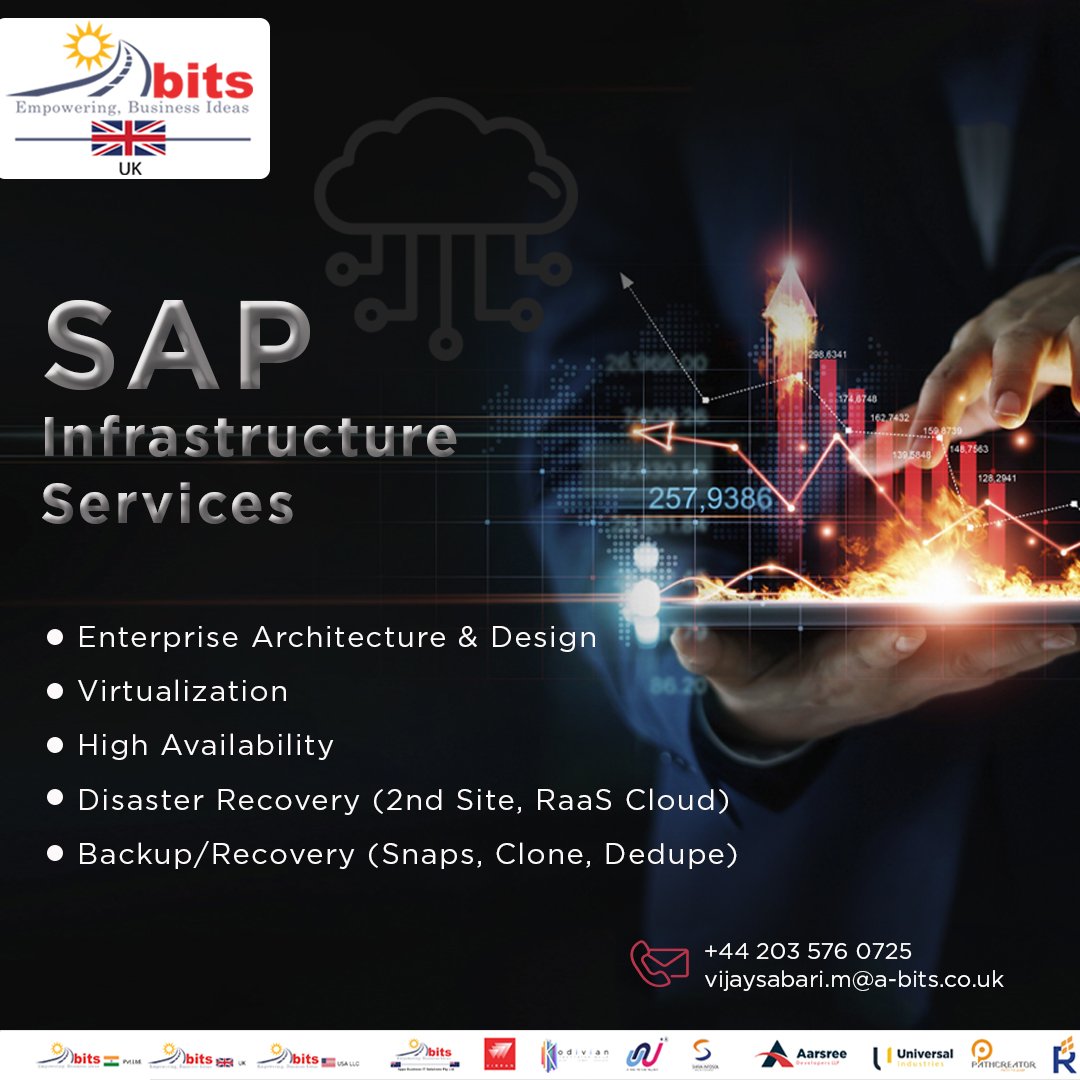 Our SAP Infrastructure services

#ssgroup #abits #kodivian #kodiviantechnologies #sap #infrastructure #services #architecture #virtualization