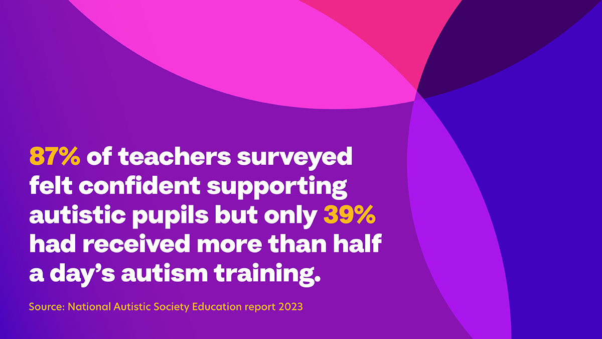 Without appropriate teacher training, autistic children are twice as likely to be excluded from school. We're calling on the Govt to reform the education system in England to ensure the right school places and support are available: bit.ly/3ML678U #AutismEducationReport