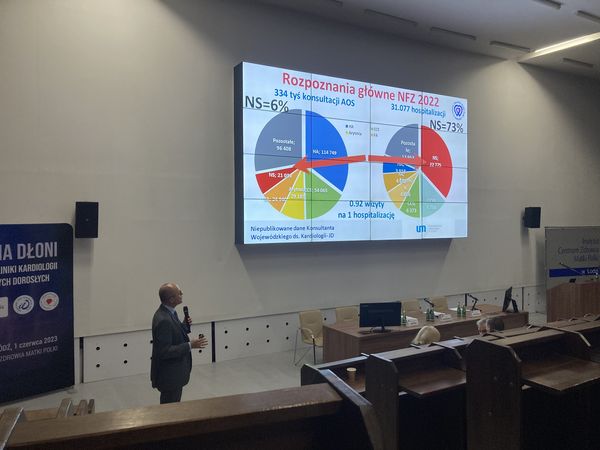 Instytut CZMP (@iczmp) on Twitter photo Od rana w <a href="/ICZMP/">Instytut CZMP</a> trwa konferencja naukowa Serce Na Dłoni. Przez cały dzień dyskutujemy o nowościach w diagnostyce i leczeniu niewydolności serca, nadciśnienia tętniczego, zapalenia mięśnia sercowego, diagnostyce i leczeniu wad wrodzonych serca. Od rana w <a href="/ICZMP/">Instytut CZMP</a> trwa konferencja naukowa Serce Na Dłoni. Przez cały dzień dyskutujemy o nowościach w diagnostyce i leczeniu niewydolności serca, nadciśnienia tętniczego, zapalenia mięśnia sercowego, diagnostyce i leczeniu wad wrodzonych serca.