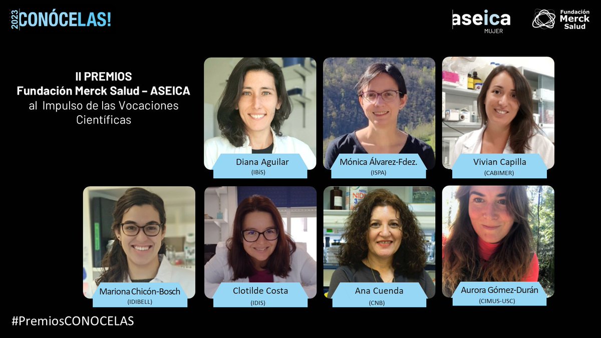 🏅#PremiosCONÓCELAS Con Nombre de Mujer:

Diana Aguilar (@ibis_sevilla)
Mónica Álvarez (@FINBAsturias)
Vivian Capilla (@cabimer)
Mariona Chicon-Bosch (@idibell_cat)
Clotilde Costa (@idis_research)
Ana Cuenda (@CNB_CSIC)
Aurora Gómez-Duran (@cimususc)