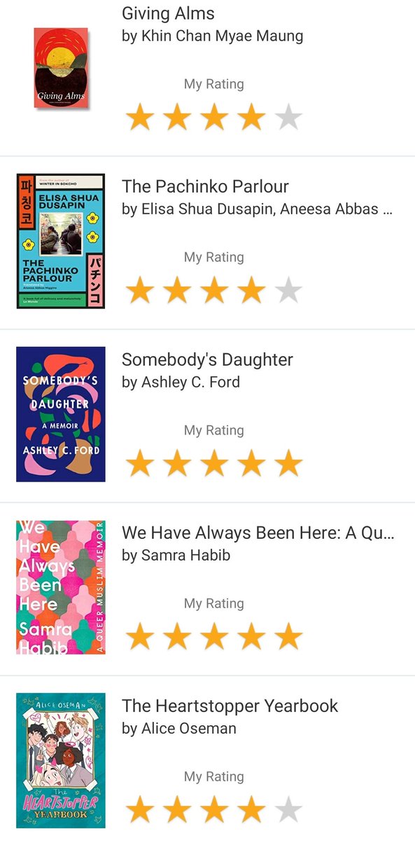 saturnestardust's tweet photo. May wrap-up 🦢
I read 15 books this month!

Bacaan favoritku di bulan ini:
1) Yellowface
2) As Long as the Lemon Trees Grow
3) Ultimatum Orangutan
4) Last Night at the Telegraph Club
5) Somebody's Daughter: A Memoir
6) We Have Always Been Here: A Queer Muslim Memoir
7) Magnolia https://t.co/osX3NPPrMY