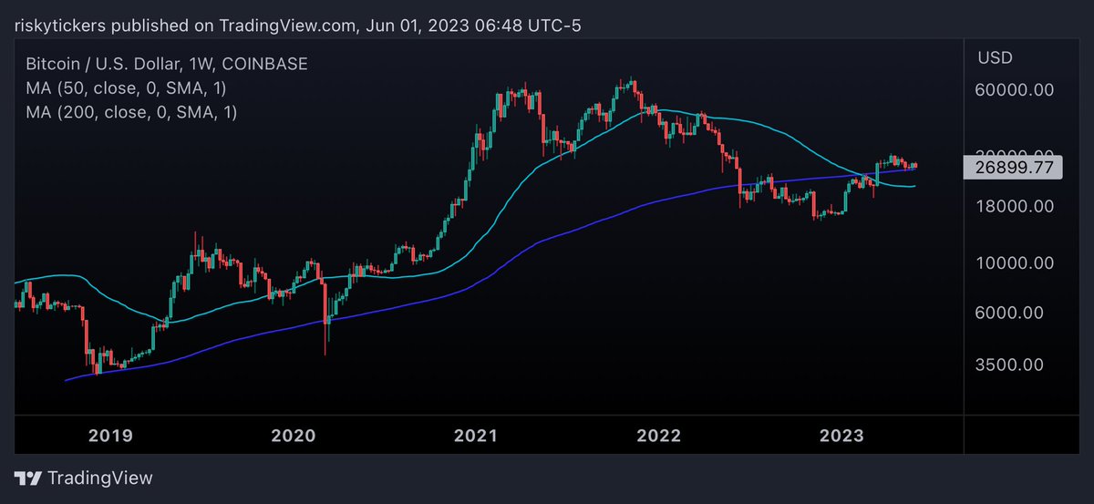 risky tickers tweet media