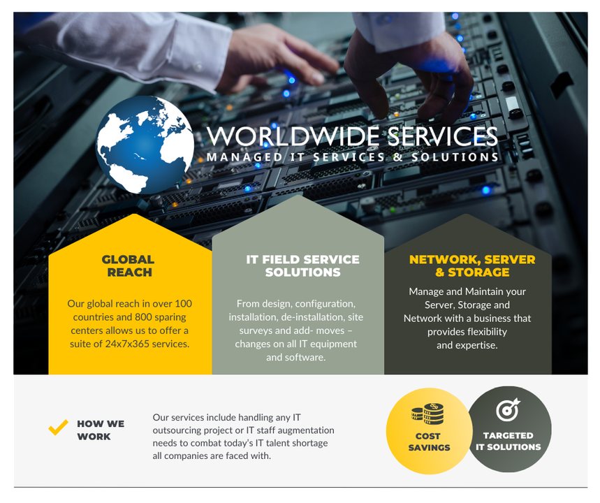 WWSITsolutions's tweet image. Our IT Maintenance &amp;amp; Professional Services teams have a global reach in 100+ countries and provide 24x7x365 services on complex multi-vendor networks.  zcu.io/d7HB #FieldServices #ITfieldservices #ITservices #ITmaintenance #datacenter  #ITsolutions  #ITsupport