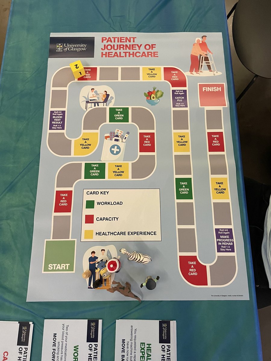 Playing our #burdenoftreatment board game with the public at Glasgow Science Festival in the Riverside Museum! <a href="/GlasgowSciFest/">Glasgow Science Festival</a> <a href="/StrokeBurden/">Stroke treatment burden</a> <a href="/FrancesMair/">Frances Mair</a> <a href="/DrTerryQuinn/">Dr Terry Quinn💙</a> <a href="/lisakidd22/">Lisa Kidd</a> #GlaSciFest