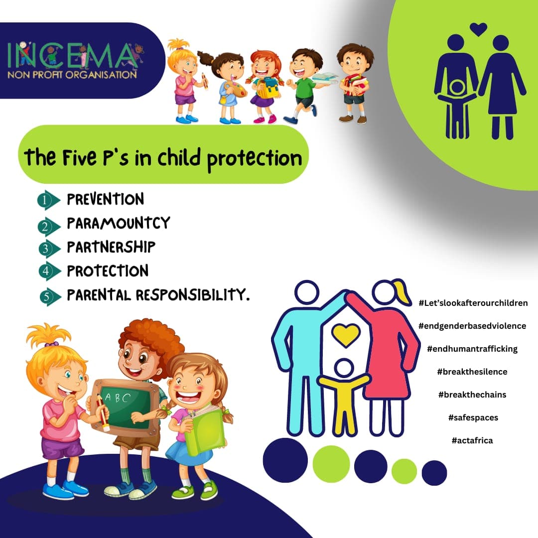 Incema NPO celebrates Child Protection Week this year by introducing the 5 Ps of Child Protection🖐🏾

#incema_npo #incemanponews #letslookafterourchildren #endgenderbasedviolence #endhumantrafficking #breakthesilence #breakthechains #safespaces #actafrica  #preventionbeginsathome