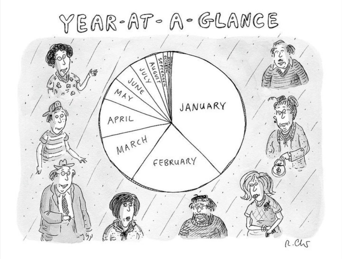 milenapir's tweet photo. ✏️ Roz Chast va donar-li forma a aquesta sensació d'acceleració del temps. No sé com, però ja hi som! 🚀 #1juny #NewYorkerCartoons https://t.co/jnD41uecHx