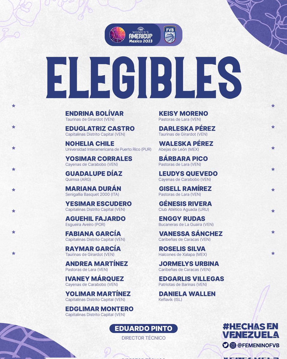 💜 ¡𝐄𝐋𝐄𝐆𝐈𝐁𝐋𝐄𝐒! 

⛹🏽‍♀️ Estas son las 27 chicas elegibles para representarnos en la FIBA @americupw 2023, que se realizará en León, México, del 01 al 09 de julio.

#HechasEnVenezuela
#AmeriCupW