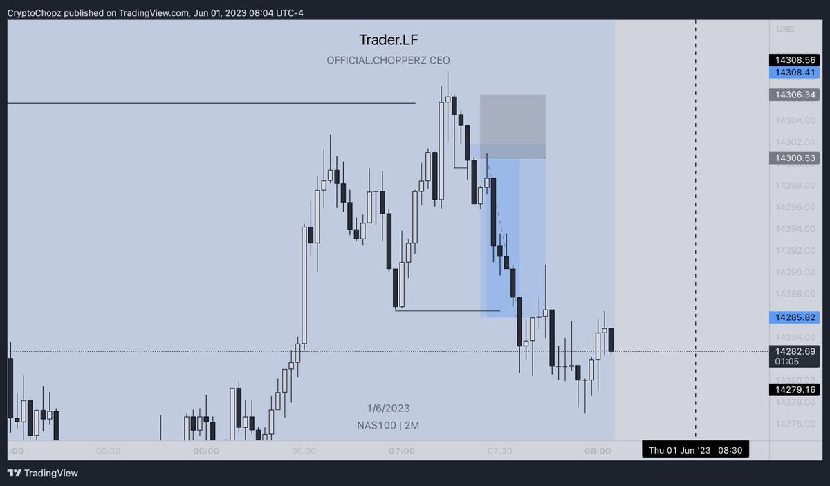 Trader.LF tweet media