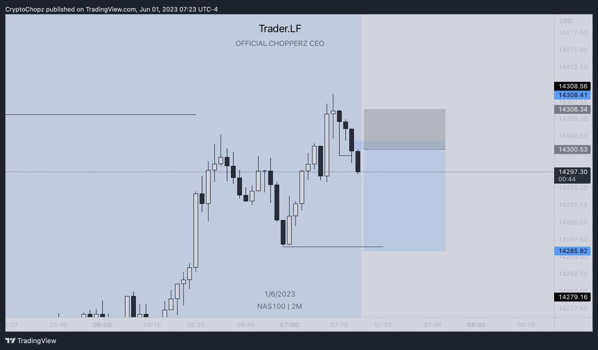 Trader.LF tweet media