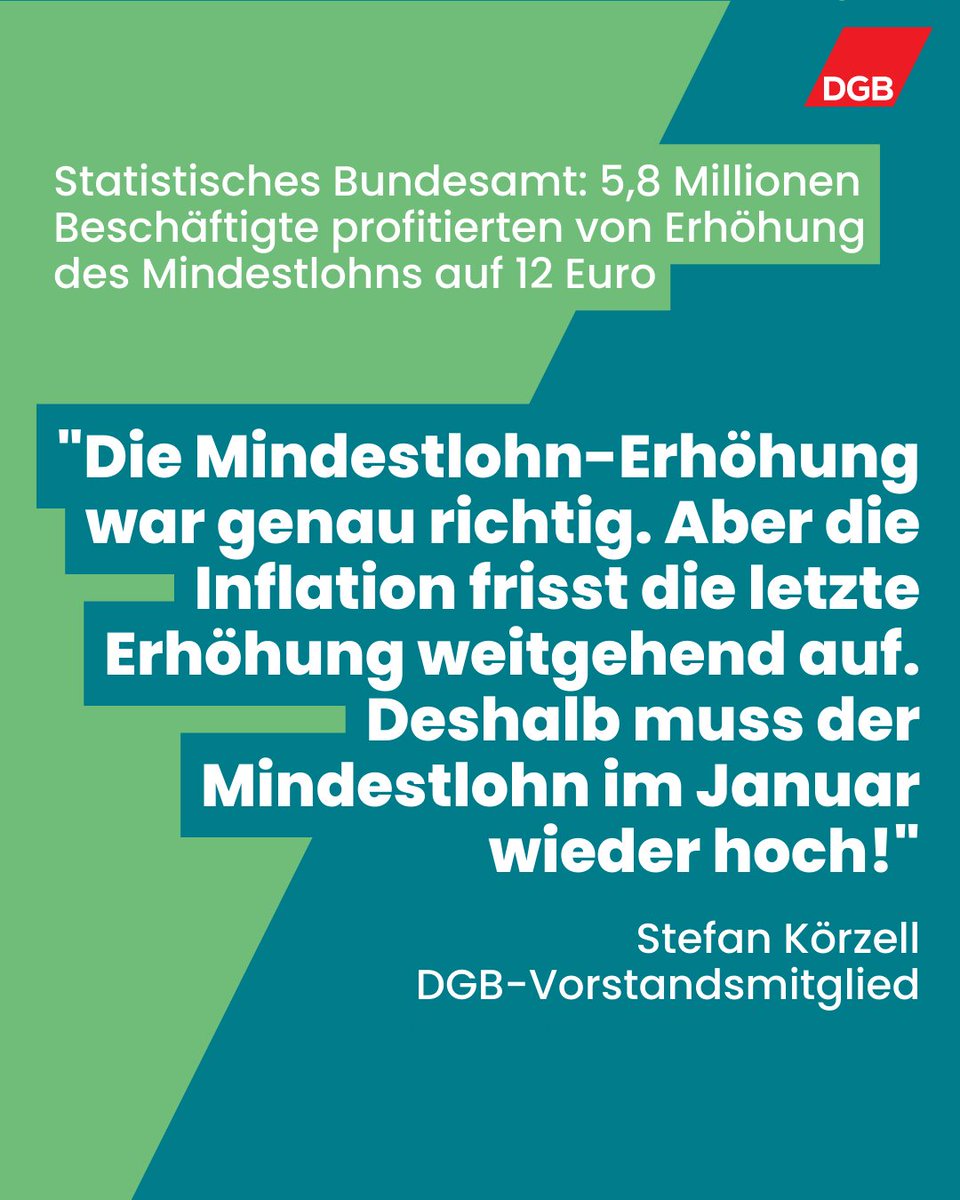 DGB - Deutscher Gewerkschaftsbund (@dgb_news) on Twitter photo Laut <a href="/destatis/">Statistisches Bundesamt</a> profitierten 5,8 Mio. Menschen von der letzten #Mindestlohn-Erhöhung im Okt. 2022. Das zeigt: unser Einsatz hat sich gelohnt. Doch in der Inflation sind 12 Euro zu wenig. Wir fordern im kommenden Jahr eine spürbare Erhöhung.
ℹ️dgb.de/-/UL3
<a href="/SKoerzell/">Stefan Körzell</a> Laut <a href="/destatis/">Statistisches Bundesamt</a> profitierten 5,8 Mio. Menschen von der letzten #Mindestlohn-Erhöhung im Okt. 2022. Das zeigt: unser Einsatz hat sich gelohnt. Doch in der Inflation sind 12 Euro zu wenig. Wir fordern im kommenden Jahr eine spürbare Erhöhung.
ℹ️dgb.de/-/UL3
<a href="/SKoerzell/">Stefan Körzell</a>