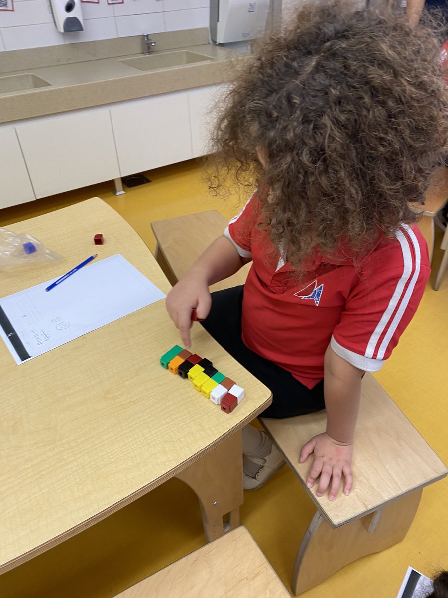 ClareHibbard's tweet image. KG2 stretching their math thinking. 16 apples, how many bowls? How many ways? These kiddos always amaze me 💗with their higher level thinking ⁦@DAAElementary⁩