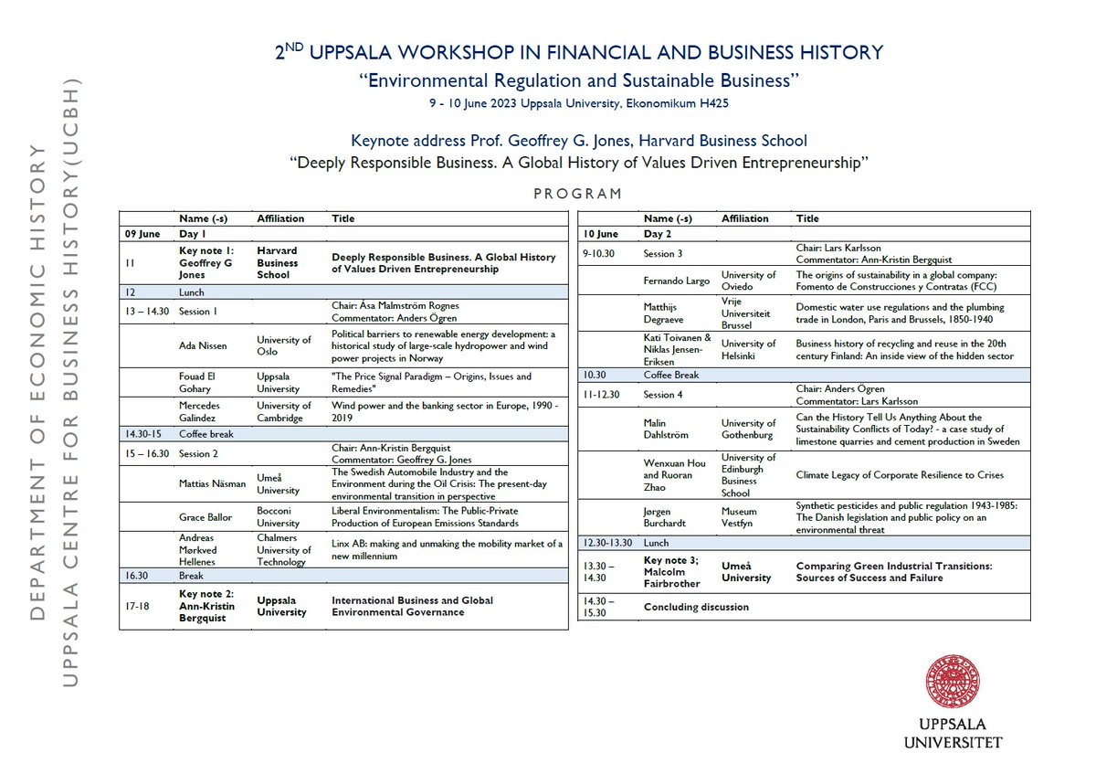 Department of Economic History Uppsala University tweet media