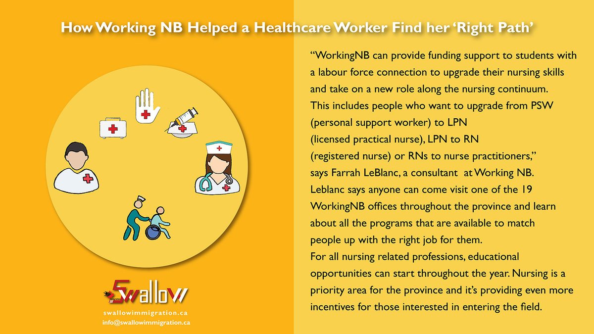 NewbrunswickCa's tweet photo. How Working NB Helped a Healthcare Worker Find her βRight Pathβ#FarrahLeBlanc #Leblanc #licensedpracticalnurse #LPN #NB #healthcaresystem #nurse #nursepractitioners #nursingcontinuum #nursingskills #PersonalSupportWorker #professions #PSW #registerednurse #RN #RNs #workingnb https://t.co/8HZ5HVX14Z