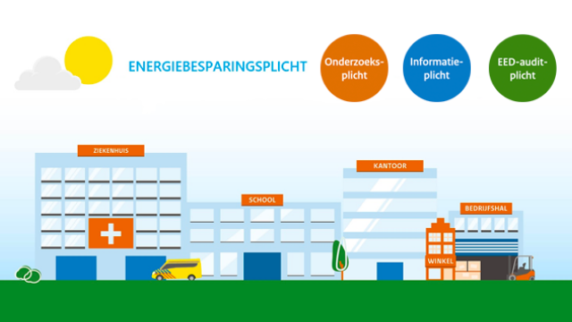 Energiebesparingsplicht 2023 | Overgangsfase nieuwe pensioenwet - mailchi.mp/44fb0592cb98/n…