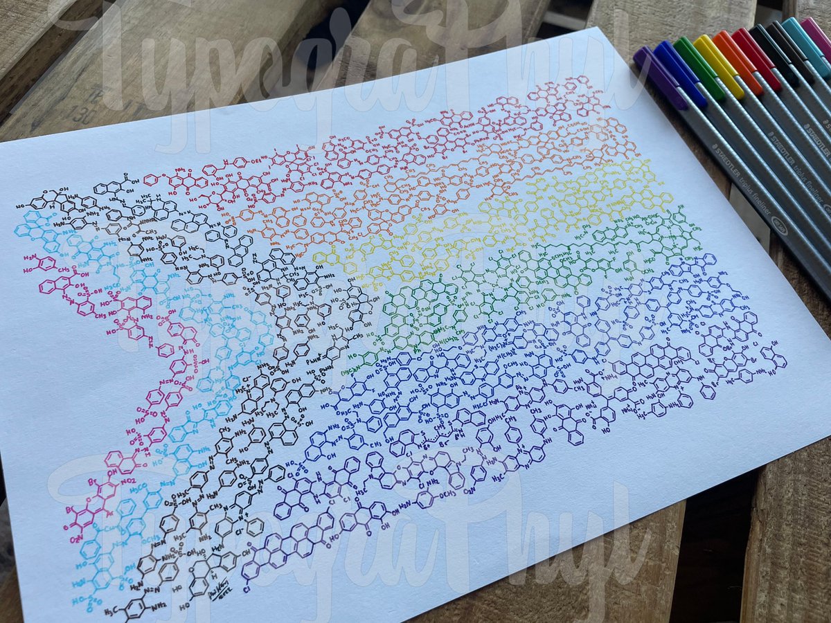 Phil_Knutson's tweet photo. Happy Pride Month! 🏳️‍🌈

I drew this last year using all kinds of natural and synthetic dyes, pigments, etc. Many of them were taken from books on textile dyes that I poured through. This took a ton of time and a ton of research. But, it was a fun piece to create! #chemtwitter https://t.co/pompg0cUeR