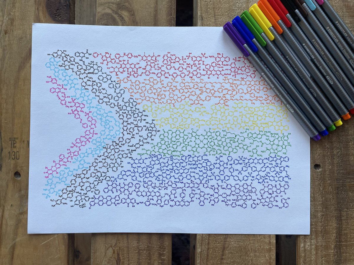 Phil_Knutson's tweet photo. Happy Pride Month! 🏳️‍🌈

I drew this last year using all kinds of natural and synthetic dyes, pigments, etc. Many of them were taken from books on textile dyes that I poured through. This took a ton of time and a ton of research. But, it was a fun piece to create! #chemtwitter https://t.co/pompg0cUeR
