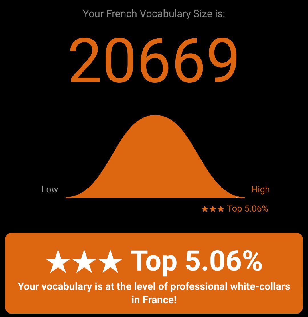 tralomine's tweet photo. @sumirekosaltacc ah so I'm actually really above native english speakers uh (english is so easy compared to french) https://t.co/vQh43eQROR