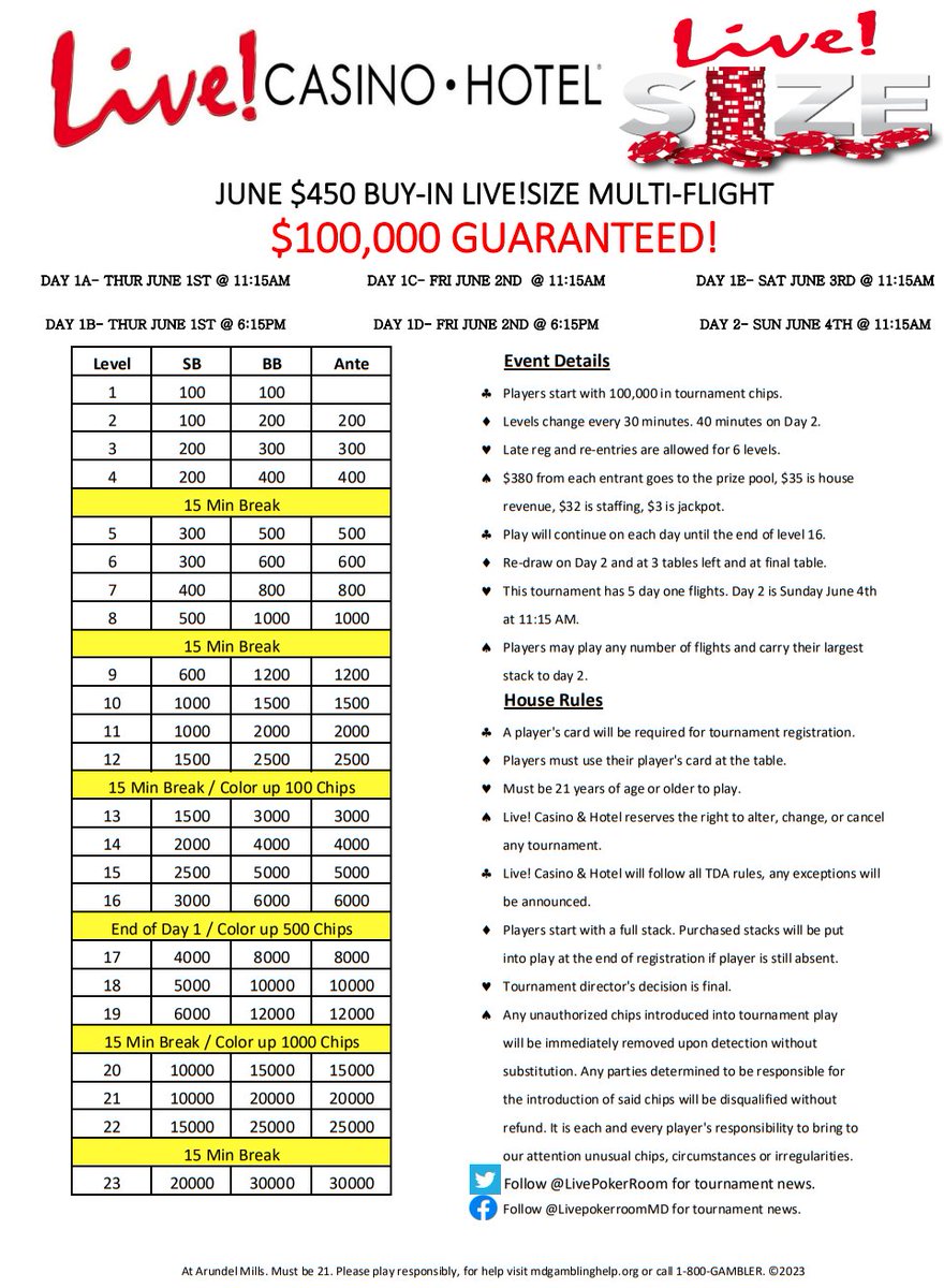 _ChrisMcCall_'s tweet photo. Things are 🔥🥵@LivePokerRoom in June w/ not 1 but 2 Multiday #pokertournaments!

The #LiveSize w/ 100k Starting Stack 1st week,
#SummerHalfMilly $500k GTD kicking off summer!

Fan favorites:
#QSBounty
#Live500
#TripleStacks Matinee
#ThirtyThirty
&amp;
Satellites start for #MSPC2023! https://t.co/dXQ8zMM6IM