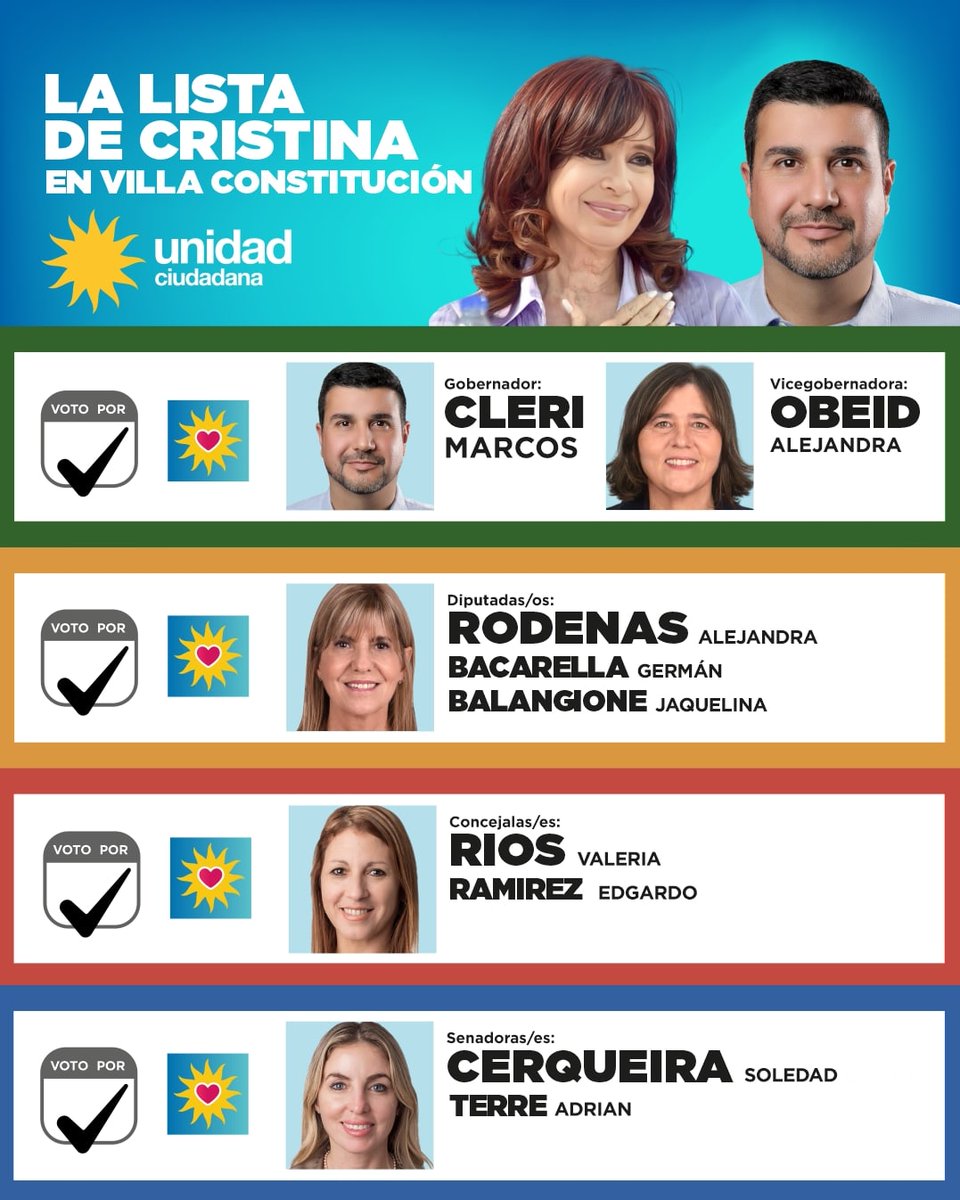 Vale_R579's tweet photo. La lista de @CFKArgentina Fernandez en Villa Constitución ☀️

@marcoscleri 
@AlejandraObeid 
@AlejandraRodenas 

#UnidadCiudadana ✅☀️ https://t.co/bMIK4HLjct