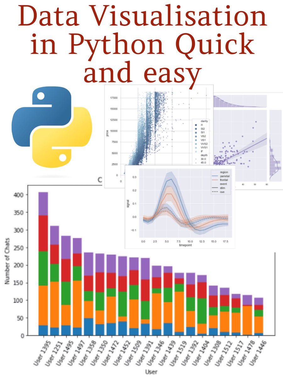 KirkDBorne's tweet image. Download 56-page PDF &amp;gt;&amp;gt; “Data Visualisation in #Python Quick and Easy” at pyoflife.com/data-visualisa…