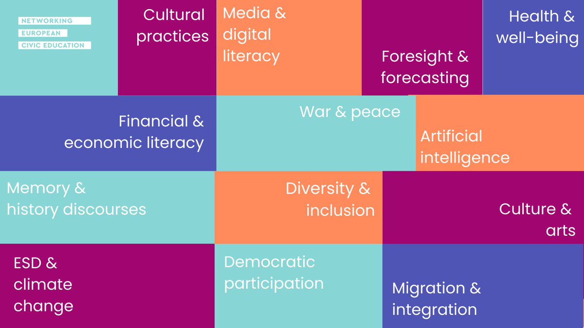 THECIVICS_'s tweet image. Exciting news! The #NECE Festival 2023 FUTURES! is approaching, and we are thrilled to reveal the captivating #topics of the festival. Stay tuned as we will be opening #registration for the NECE Festival 2023 soon!