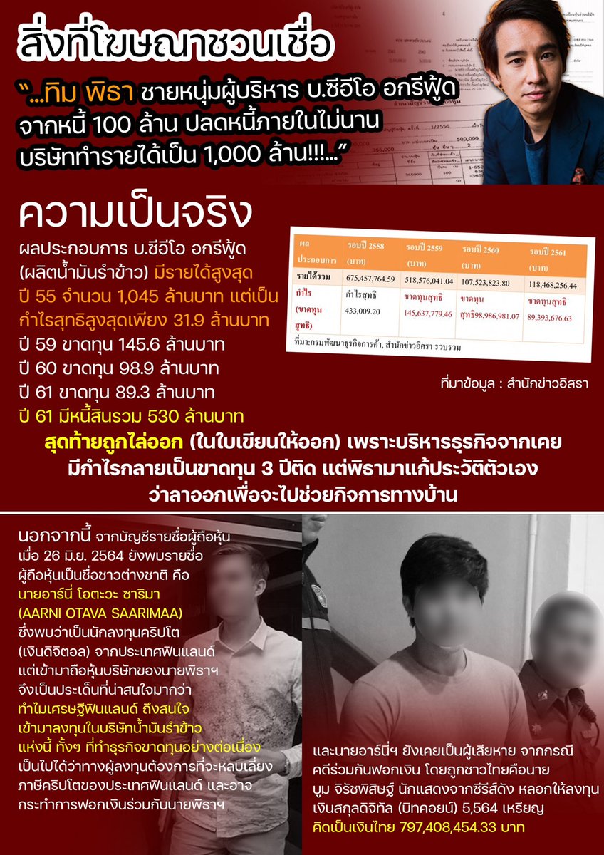 สื่อเดี๋ยวนี้น้อยนักจะเชื่อได้ เชียใครก็เว่อโฆษณาเกินจริง #พิธา #พรรคก้าวไกล