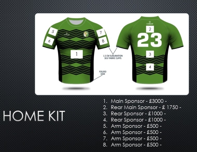 Clwb Rygbi Brynaman - Y Greens tweet media