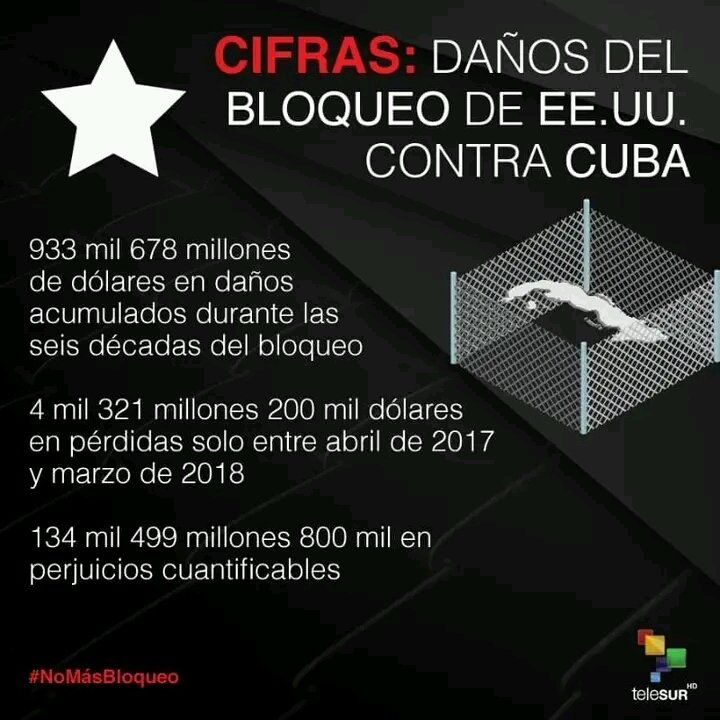 El bloqueo yanqui afecta al pueblo de #Cuba, pero también al de EE.UU y a terceros países. En esa nación el genocidio es Ley.
#MejorSinBloqueo
@ToscoCubano 
@ElGallo
@ETirador1 
@jgalvez