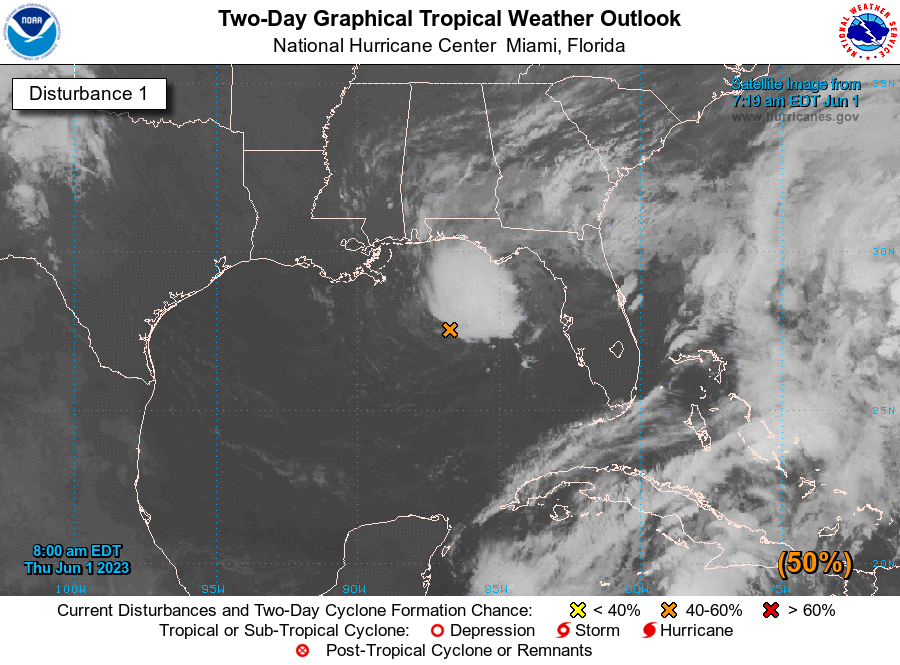 National Hurricane Center tweet media