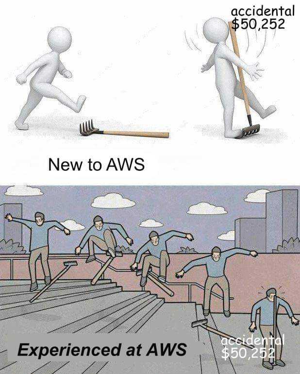 RT @PR0GRAMMERHUM0R: AWS in a nutshell! https://t.co/VZrR6lUwRt https://t.co/G5iGOclgcG