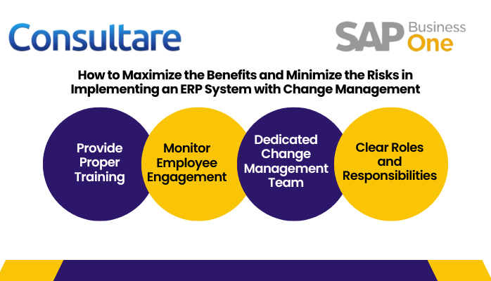ConsultareSAP's tweet photo. Our blog post reveals key strategies to minimize risks and optimize benefits in ERP implementation. Discover how #Consultare empowers businesses through effective change management. Check it out: https://t.co/IeM0MDGi5B #ERPImplementation #ChangeManagement #BusinessSuccess https://t.co/7DKVsBTEMp
