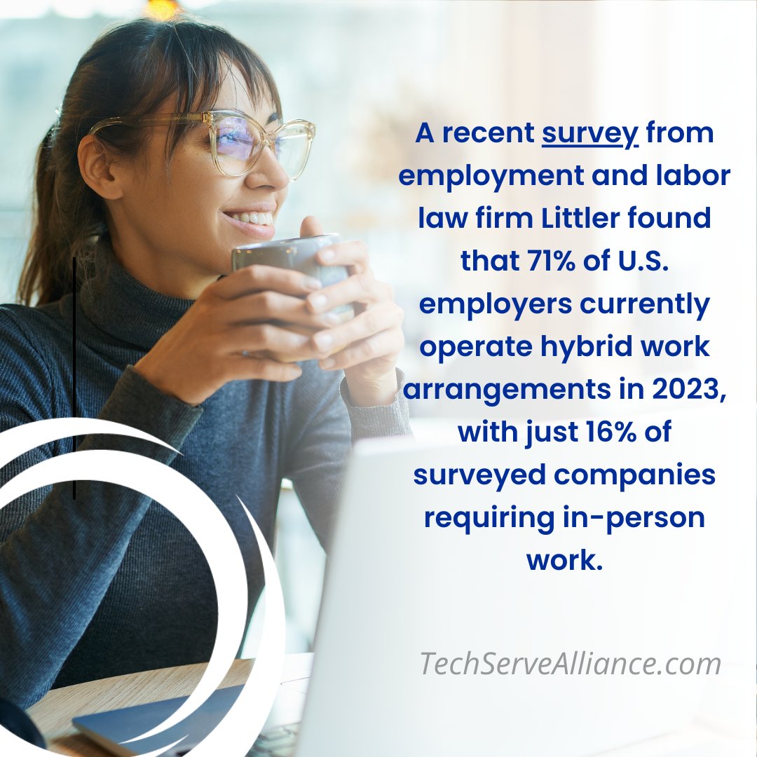 psi_92's tweet photo. A report by TechServe Alliance shows the majority of employers are embracing hybrid work. Has your company embraced the new telework atmosphere? Read the full report here: https://t.co/9LzfM21h3l

#remotework #psi #acceleratingsuccess https://t.co/YwxmlnAvB9