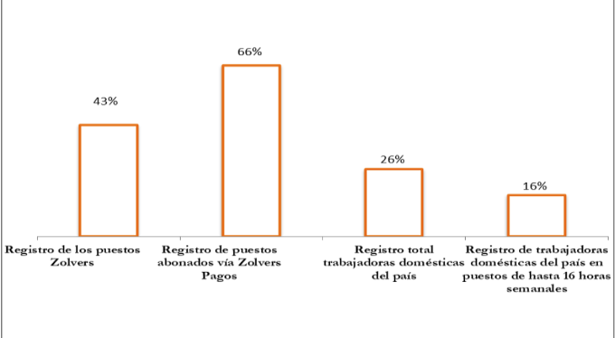 Cecilia Retegui tweet media