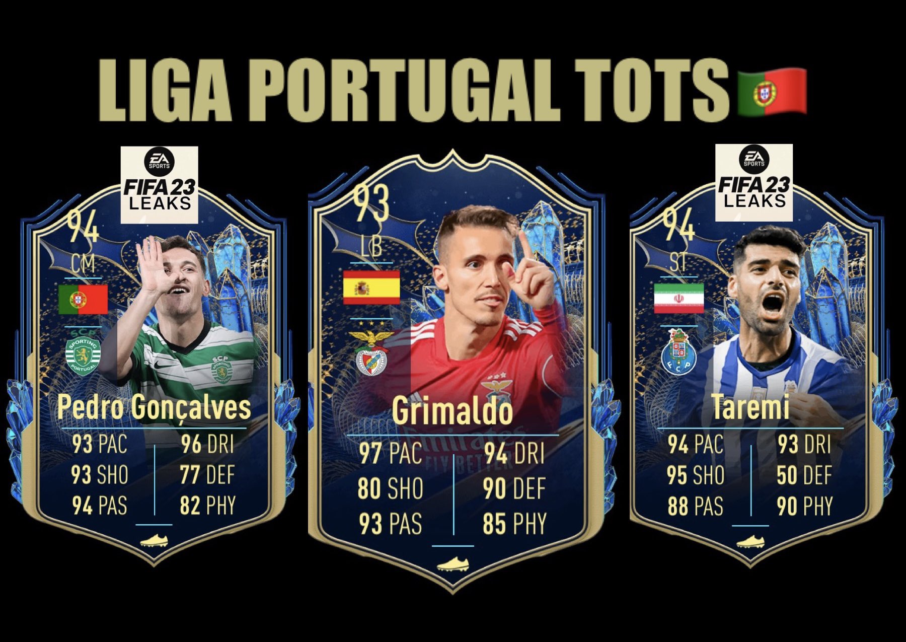 All leaked FIFA 23 Liga Portugal TOTS players, featuring Pedro