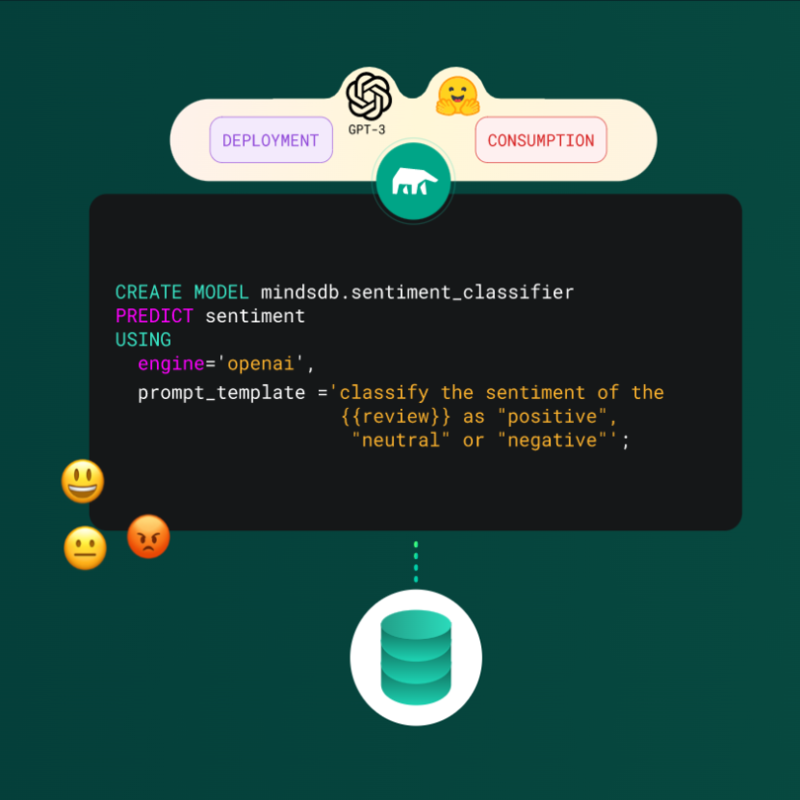 MindsHub's tweet photo. Learn the most effective way to incorporate OpenAI’s GPT-4 into your software stack.