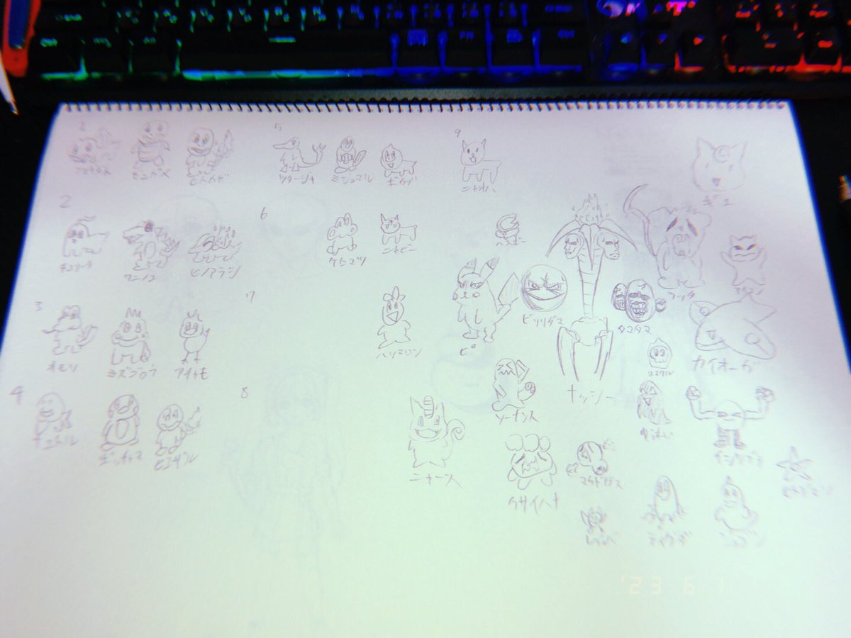 anige7777's tweet photo. 絶賛ホウエン侵攻中の俺がうろ覚えで描いた各世代御三家+α
なお6以降やってないので分からない模様 https://t.co/hB8MFy0Eq9
