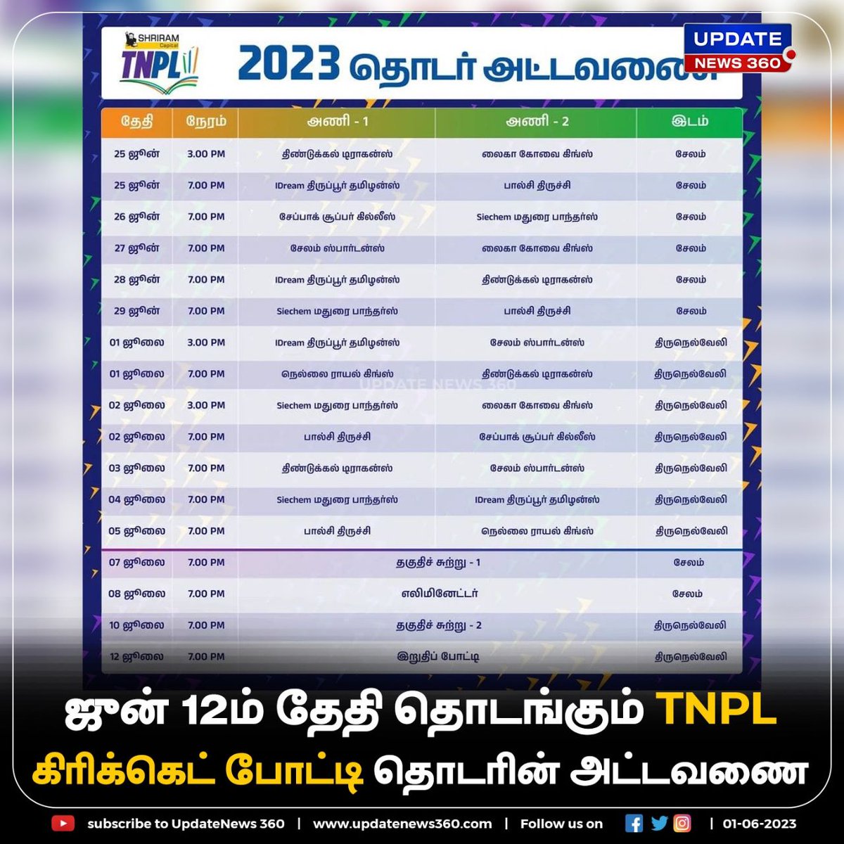கோவையில் தொடங்கும் TNPL கிரிக்கெட் தொடர் ; போட்டிக்கான அட்டவணை இதோ….!!

#UpdateNews | #TNPL | #TamilNaduCricket | #Cricket | #Coimbatore | #TamilNews | #UpdateNews360