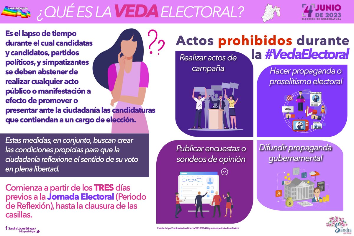 IEEM on Twitter: "RT @SLopezBringas: Hoy inicia el periodo de reflexión