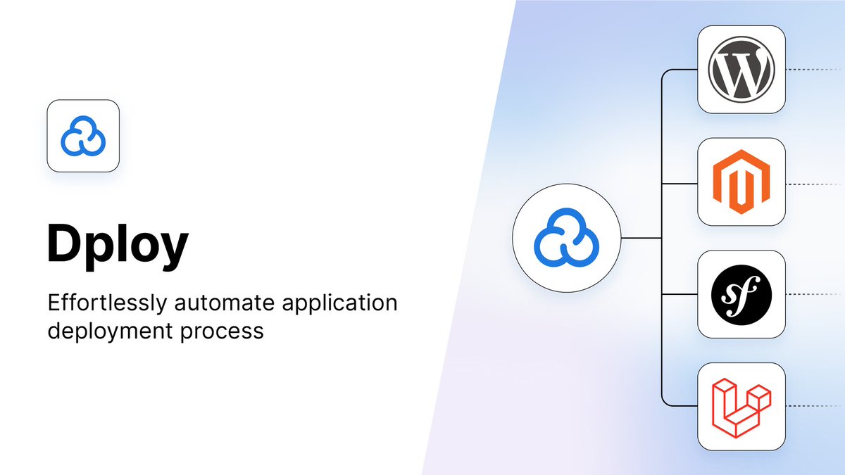 cloudpanel_io's tweet image. Introducing #Dploy! 🚀 An open source code deployment solution that simplifies and automates releasing new application versions.

Release News 👉 bit.ly/3qnCkLV 

#OpenSource #Deployment #release #CloudPanel