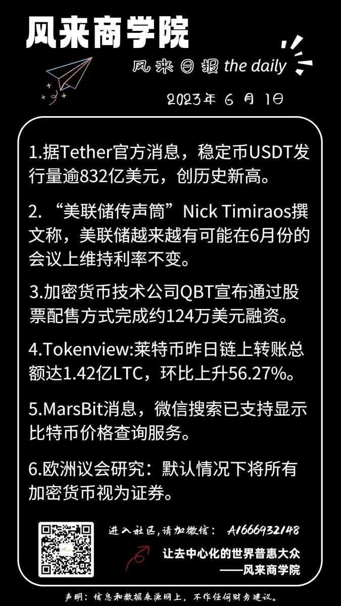 coin_ese's tweet photo. https://t.co/mzGdXg4mvw